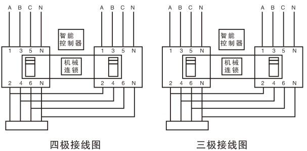 zhq1-63双电源自动转换开关